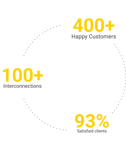 happy-clientes